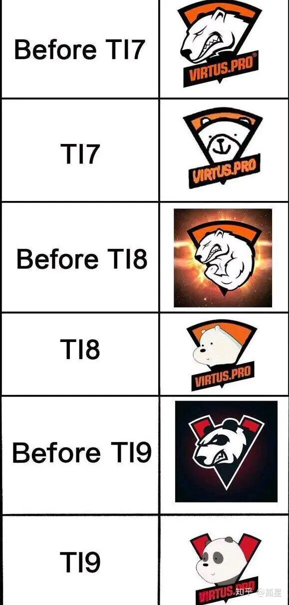  Uzi爆冷击败RNG，比分优势明显引爆全场！